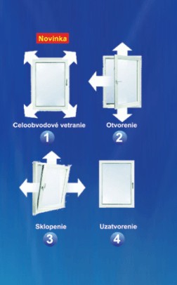 4 rozmer V�ho okna